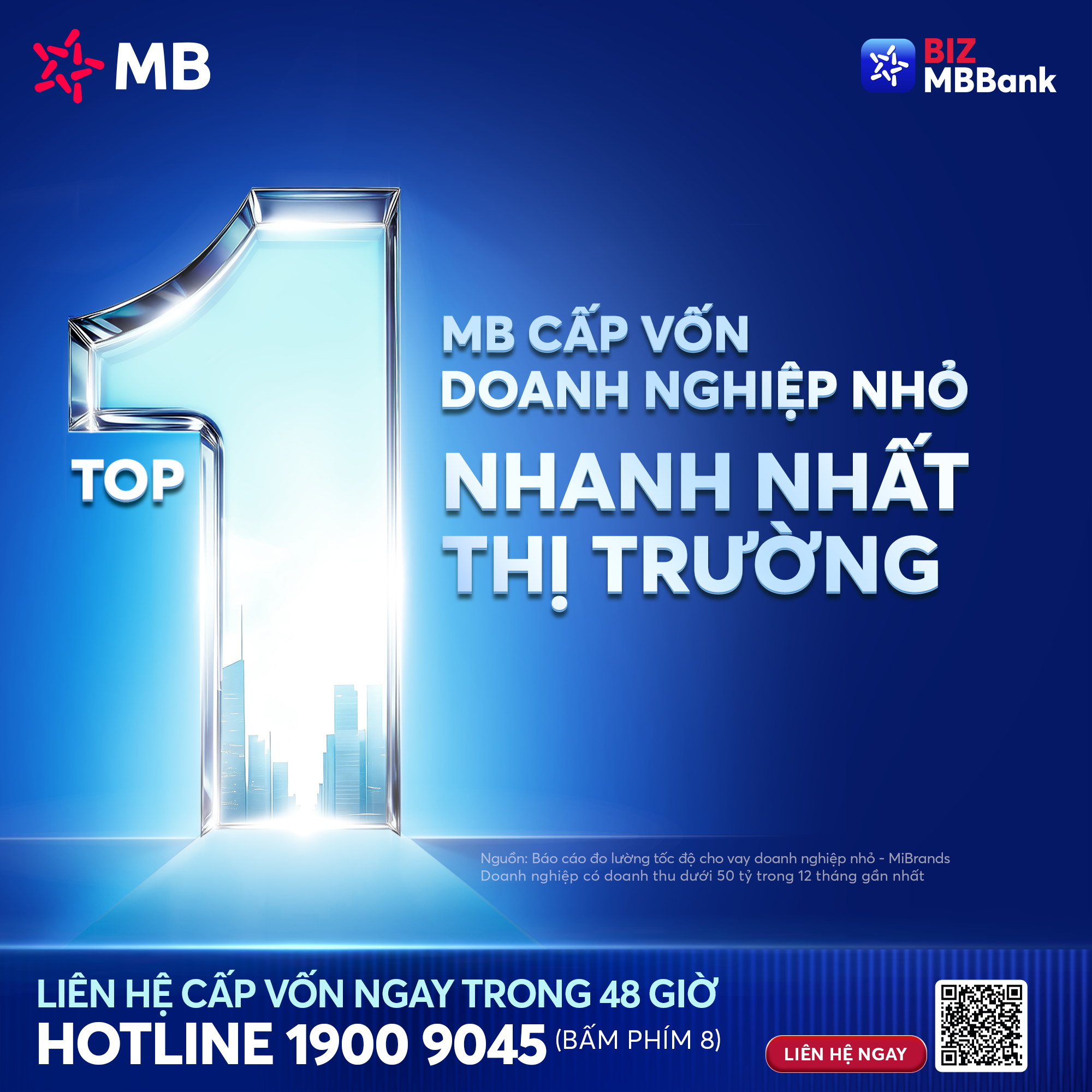 MB cho vay doanh nghiệp nhỏ nhất thị trường theo MIBRAND MB xếp hạng nhanh nhất về tốc độ cho vay doanh nghiệp nhỏ theo MIBRAND Việt Nam