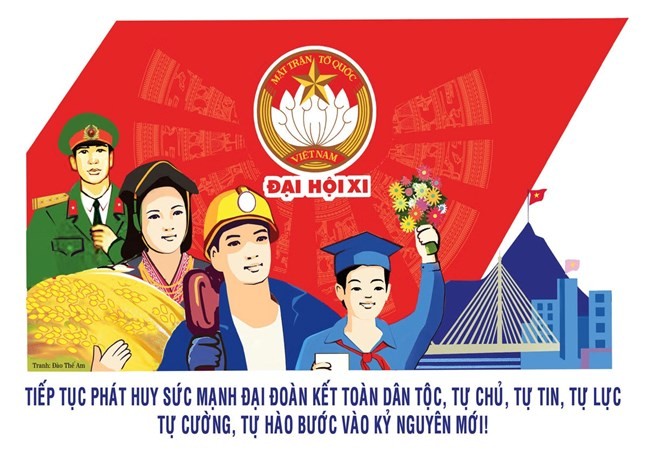 Pano, áp phích chào mừng Đại hội 