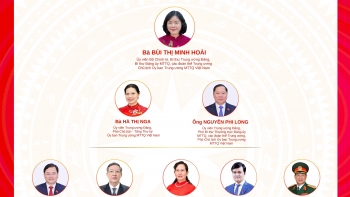 infographic danh sach ban thuong truc uy ban trung uong mttq khoa xi