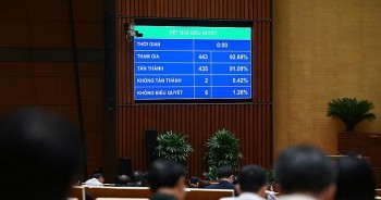 xu ly no xau tu quyen hinh thuc den hanh lang thep khoi thong huyet mach kinh te