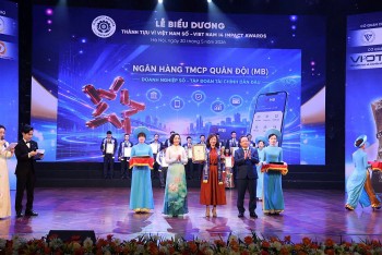 biz mbbank duoc vinh danh tai le bieu duong thanh tuu tac dong vi viet nam so 2026