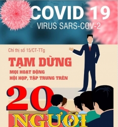 Chỉ thị số 15 của Thủ tướng thực hiện cao điểm phòng chống COVID-19