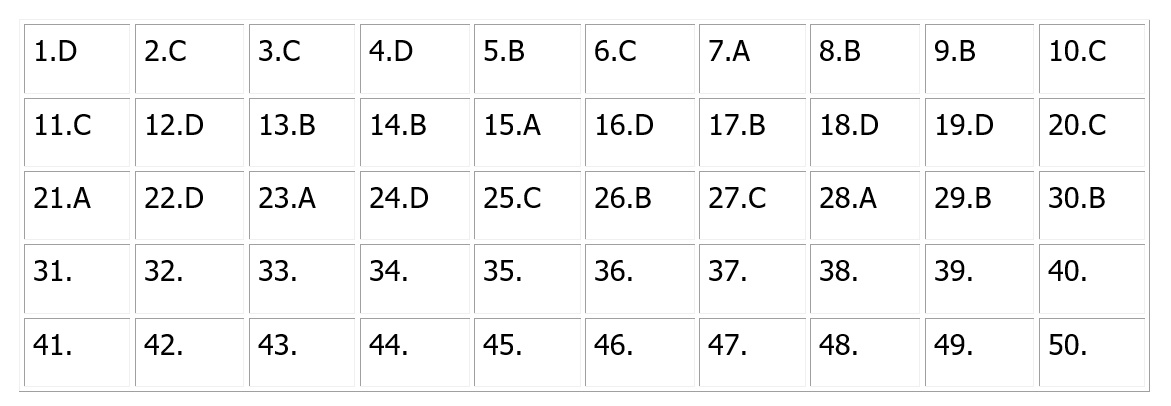 goi y dap an mon ngoai ngu thpt quoc gia 2019