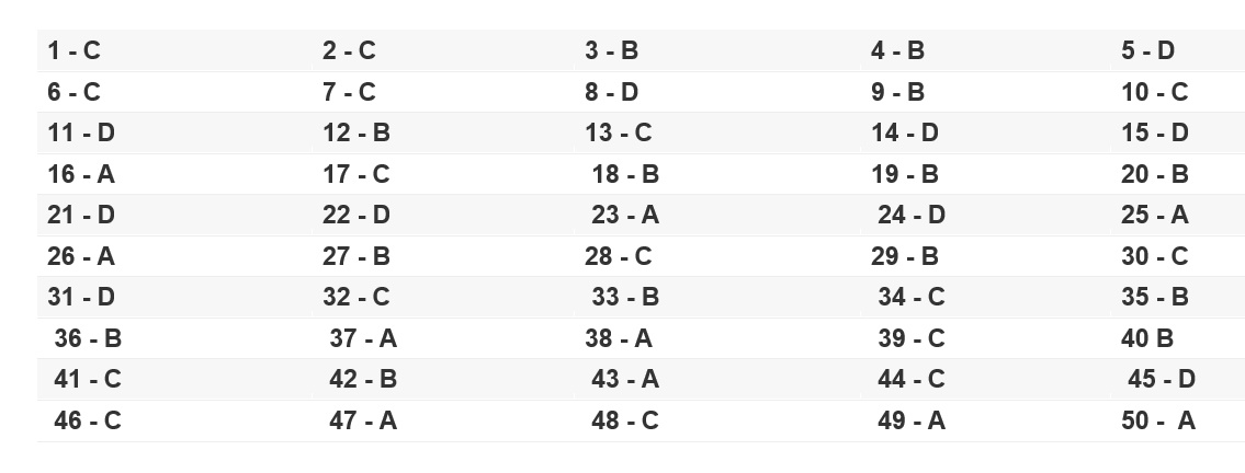 goi y dap an mon ngoai ngu thpt quoc gia 2019