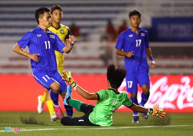 bao thai lan ha he thang brunei 7 0 tu phong manh hon u22 viet nam