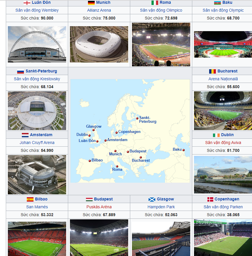 ket qua boc tham vong chung ket euro 2020 bang tu than goi ten duc phap bo dao nha