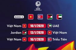 u23 viet nam du u23 chau a nam nay khong phai la doi hinh manh nhat