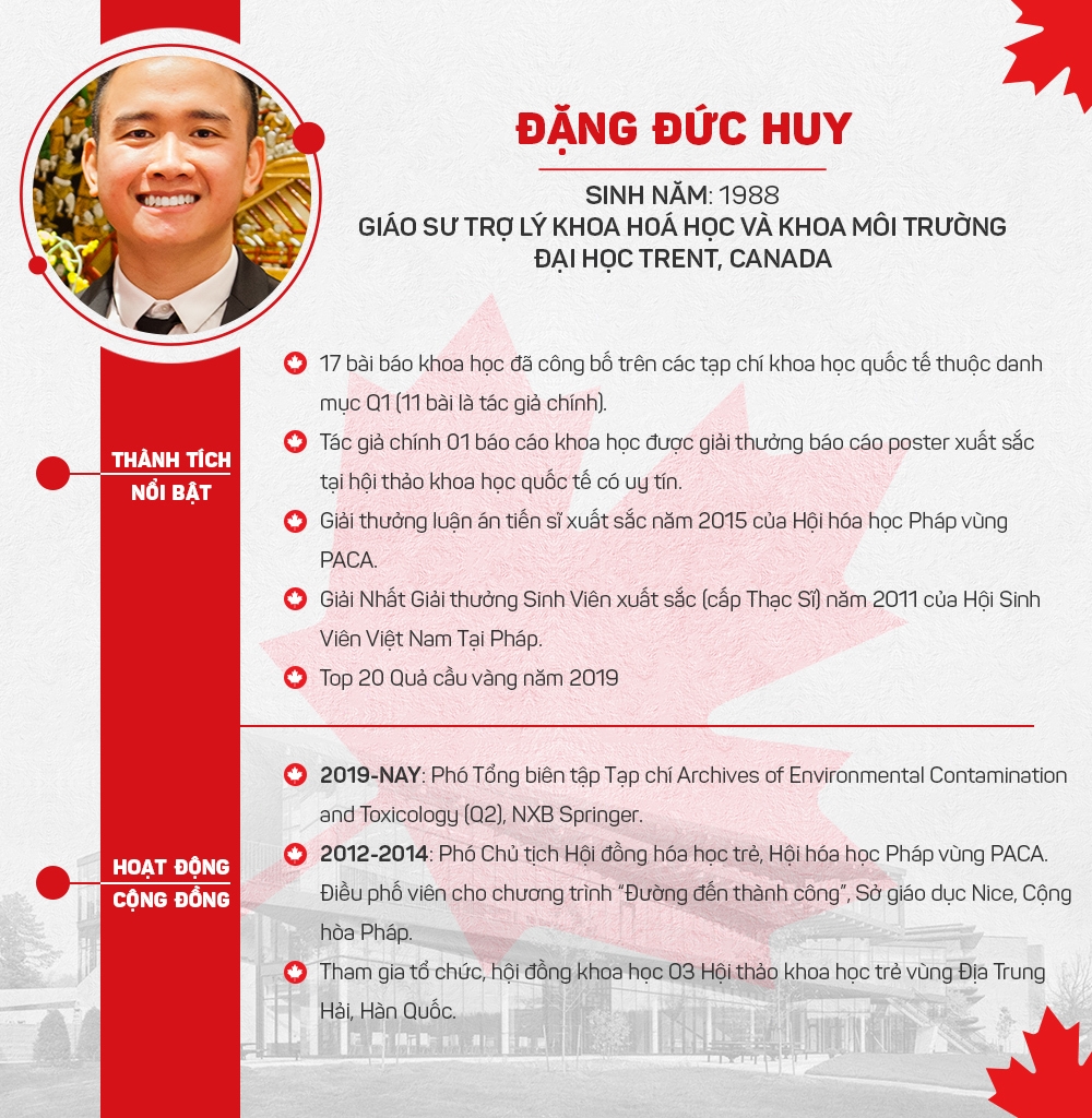 dang duc huy tro thanh giao su hoa hoc moi truong tai phap khi vua 31 tuoi