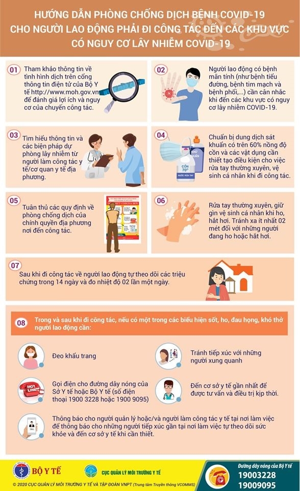 bo y te huong dan 8 buoc phong chong dich cho nguoi lao dong phai di cong tac den cac khu vuc co nguy co lay nhiem covid 19