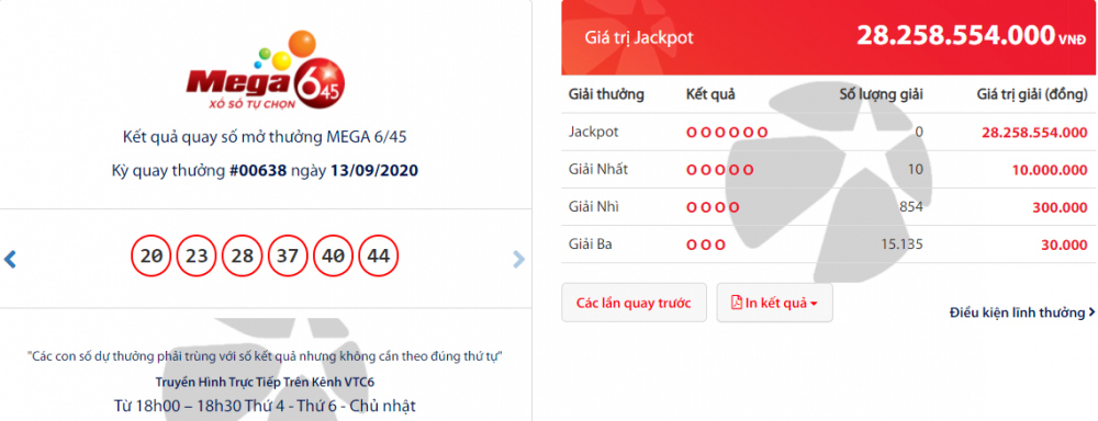 ket qua xo so vietlott mega 645 toi 1392020 hon 26 ty dong dang di tim chu nhan