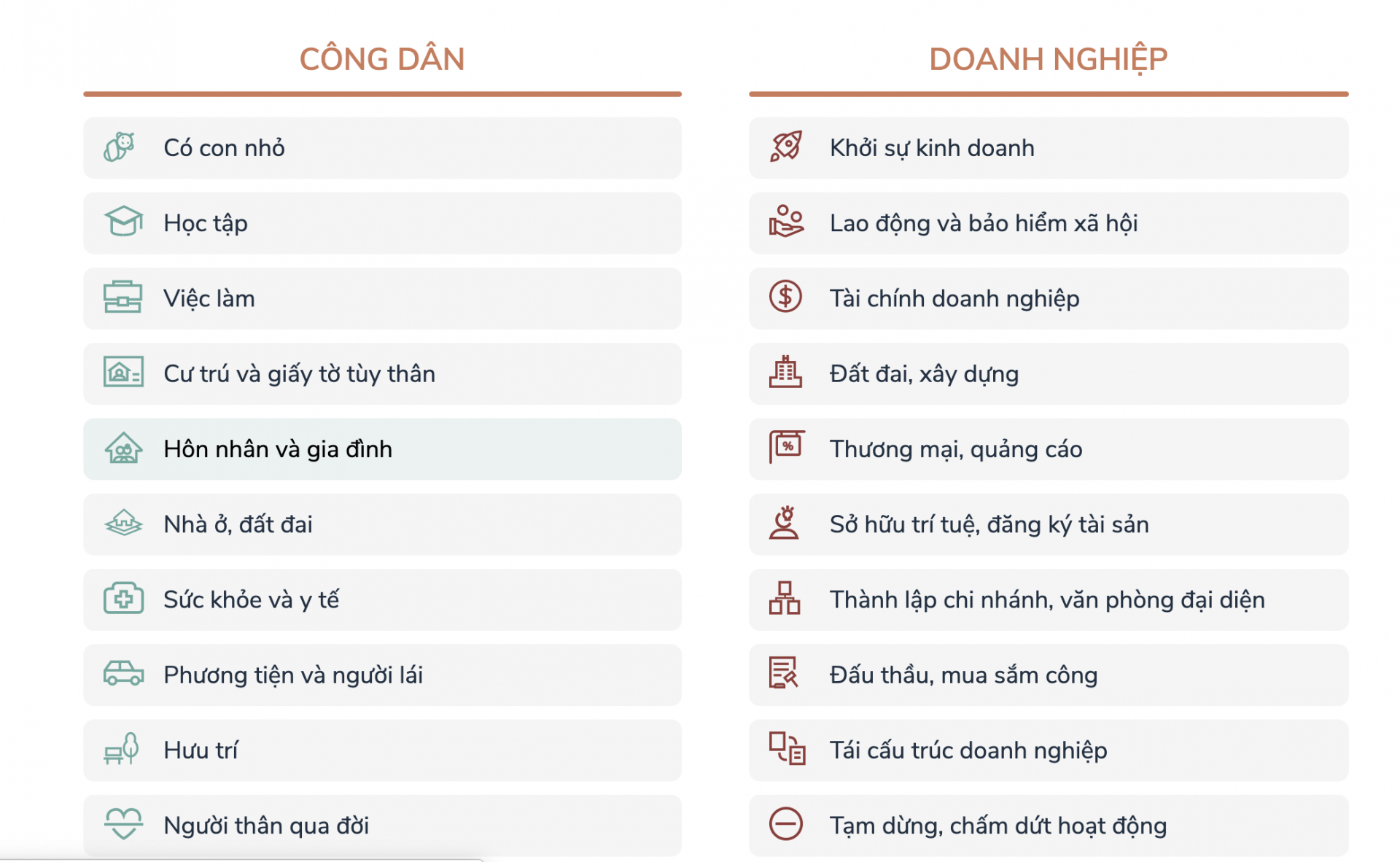 cong dich vu cong quoc gia chinh thuc khai truong chieu nay 912