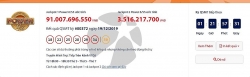Kết quả xổ số Vietlott Power 6/55 ngày 19/12/2019: Ai vừa trúng hơn 90 tỉ đồng?