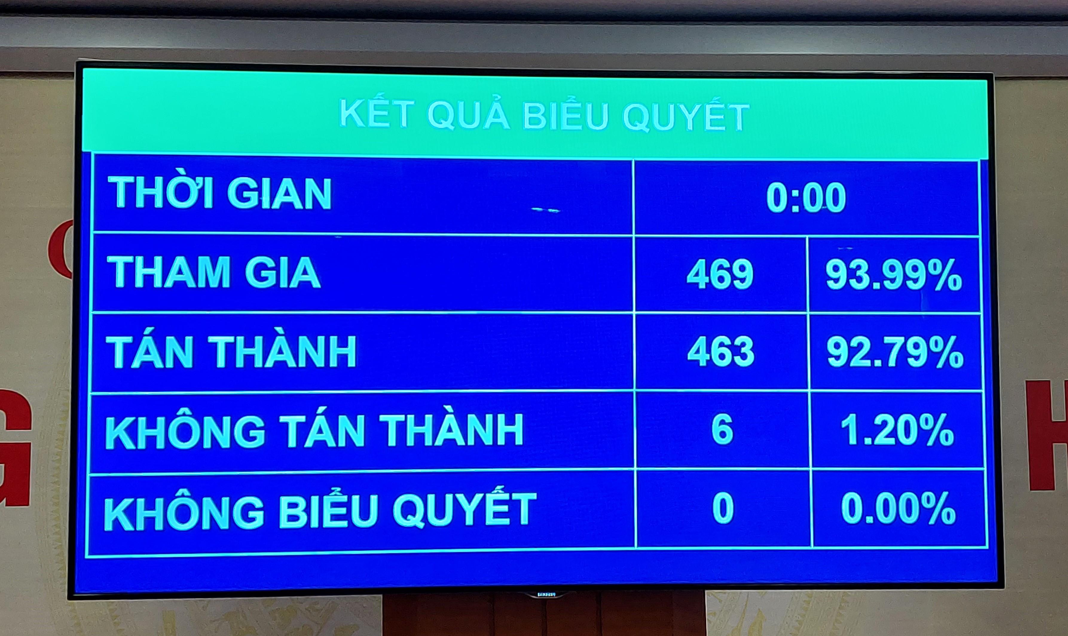 Thí điểm thực hiện một số cơ chế, chính sách đặc thù phát triển TP. Cần Thơ