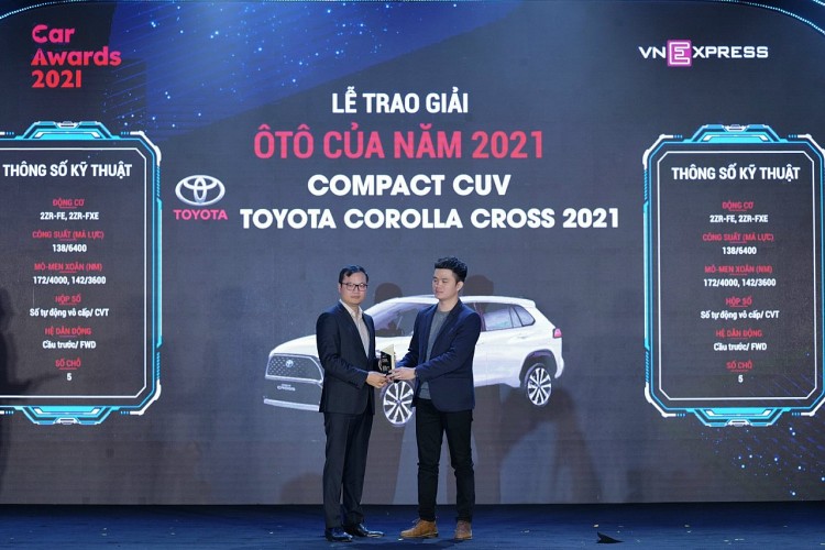 Car Awards 2021 đã diễn ra thành công tốt đẹp Hyundai Santa Fe được xướng tên