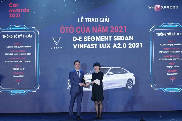 Car Awards 2021 đã diễn ra thành công tốt đẹp Hyundai Santa Fe được xướng tên