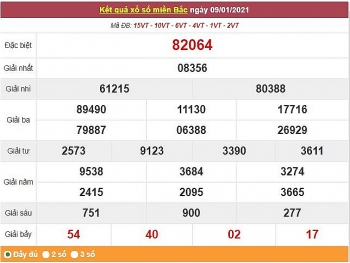 Kết quả XSMB ngày 10/1 - Dự đoán, soi cầu trực tiếp xổ số miền Bắc hôm nay