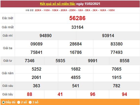 Kết quả XSMB ngày 16/2 - Dự đoán, soi cầu trực tiếp xổ số miền Bắc hôm nay