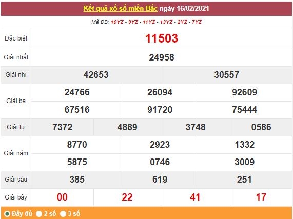 Kết quả XSMB ngày 17/2 - Dự đoán, soi cầu trực tiếp xổ số miền Bắc hôm nay