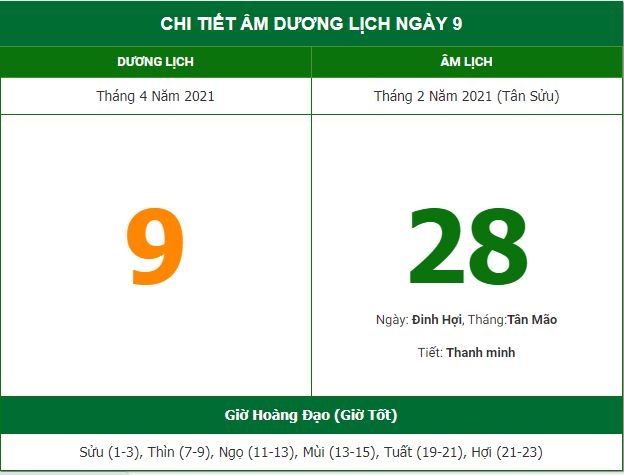 Những việc không nên làm trong ngày 28/2 Âm lịch (9/4/2021)