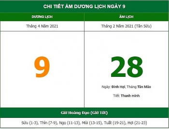 Những việc không nên làm trong ngày 28/2 Âm lịch (9/4/2021)