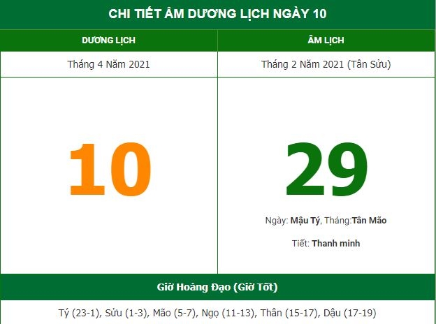 Những việc không nên làm trong ngày 29/2 Âm lịch (10/4/2021)