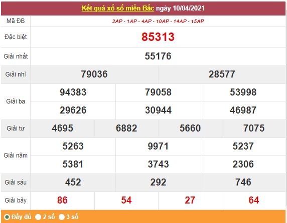Kết quả XSMB ngày 11/4 - Dự đoán, soi cầu trực tiếp xổ số miền Bắc hôm nay
