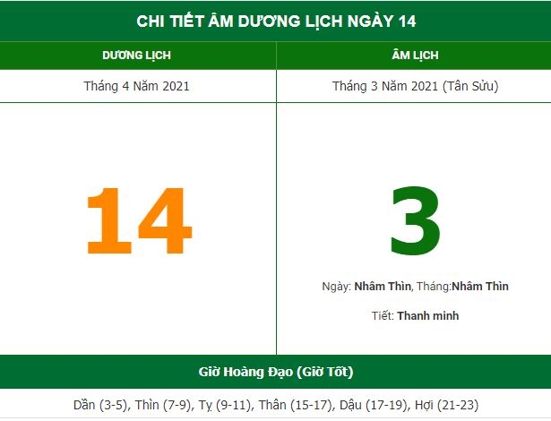 Những việc không nên làm trong ngày 3/3 Âm lịch (14/4/2021)