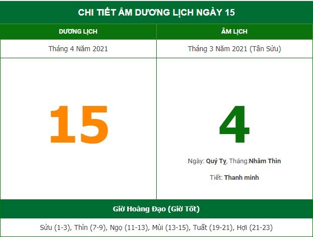 Những việc không nên làm trong ngày 4/3 Âm lịch (15/4/2021)