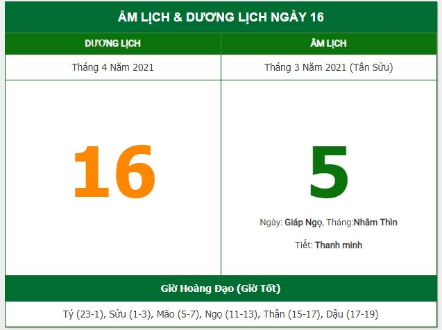 Những việc không nên làm trong ngày 5/3 Âm lịch (16/4/2021)