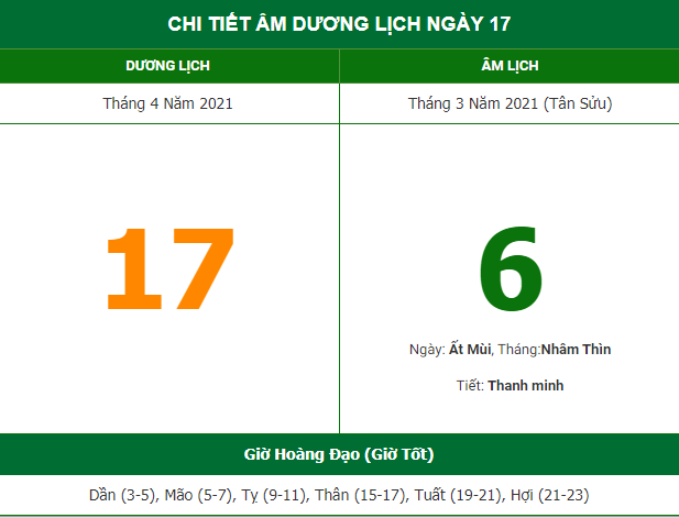 Những việc không nên làm trong ngày 6/3 Âm lịch (17/4/2021)