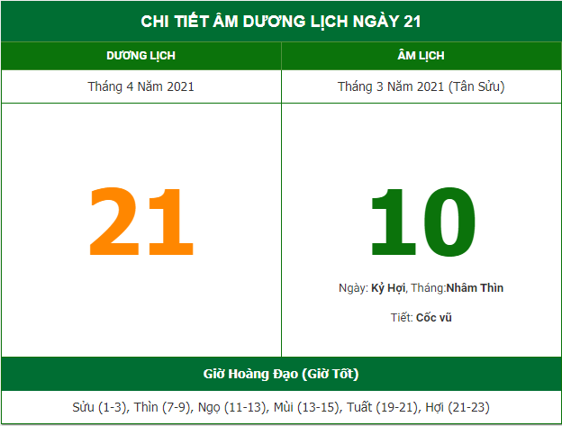 Những việc không nên làm trong ngày 10/3 Âm lịch (21/4/2021)