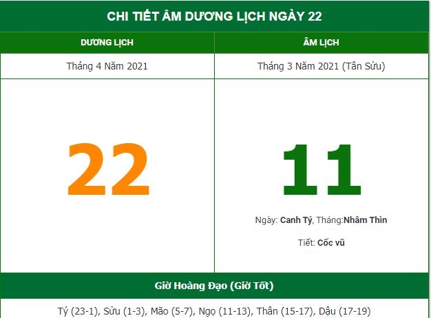 Những việc không nên làm trong ngày 11/3 Âm lịch (22/4/2021)