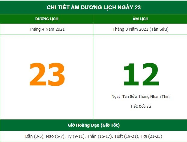 Những việc không nên làm trong ngày 12/3 Âm lịch (23/4/2021)
