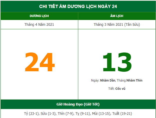 Những việc không nên làm trong ngày 13/3 Âm lịch (24/4/2021)