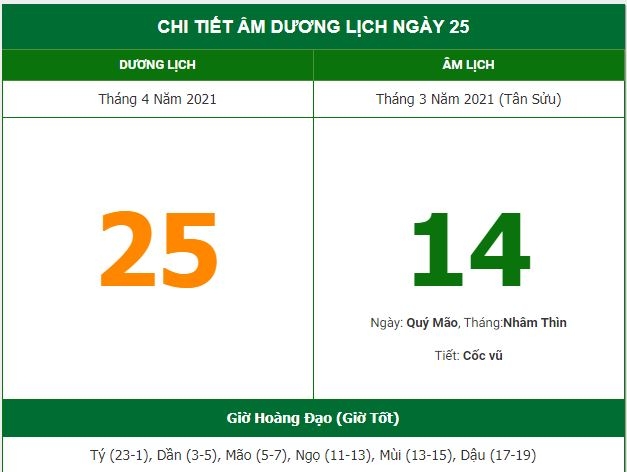 Những việc không nên làm trong ngày 14/3 Âm lịch (25/4/2021)