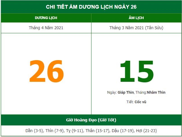 Những việc không nên làm trong ngày 15/3 Âm lịch (26/4/2021)