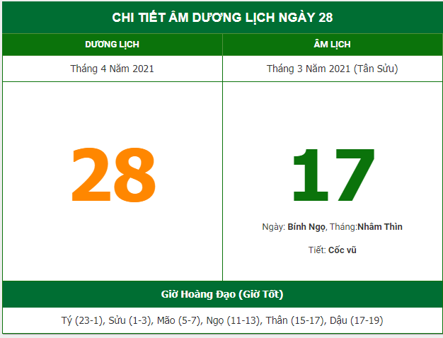 Những việc không nên làm trong ngày 17/3 Âm lịch (28/4/2021)