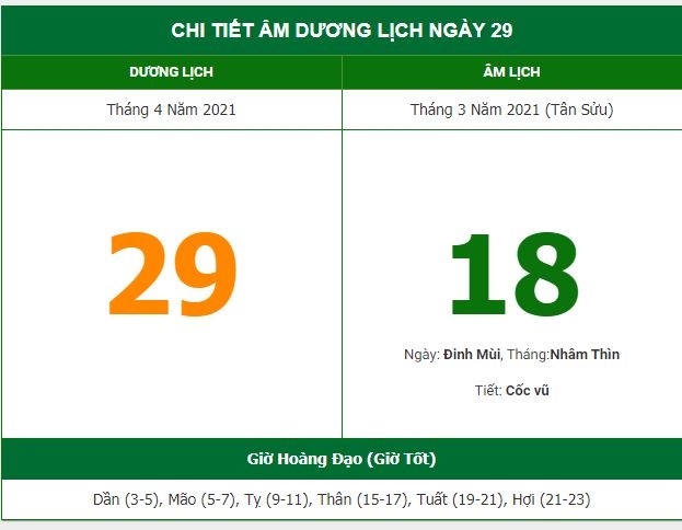 Những việc không nên làm trong ngày 18/3 Âm lịch (29/4/2021)