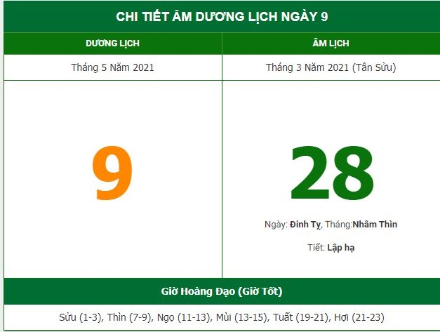Những việc không nên làm trong ngày 28/3 Âm lịch (9/5/2021)