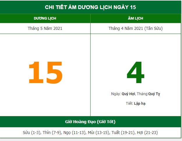 Những việc không nên làm trong ngày 4/4 Âm lịch (15/5/2021)