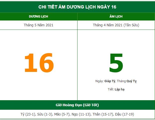 Những việc không nên làm trong ngày 5/4 Âm lịch (16/5/2021)