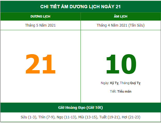 Những việc không nên làm trong ngày 10/4 Âm lịch (21/5/2021)