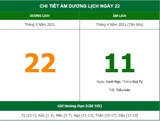 Những việc không nên làm trong ngày 11/4 Âm lịch (22/5/2021)
