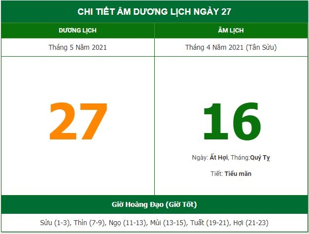 Những việc không nên làm trong ngày 16/4 Âm lịch (27/5/2021)