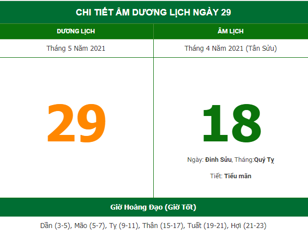 Những việc không nên làm trong ngày 18/4 Âm lịch (29/5/2021)