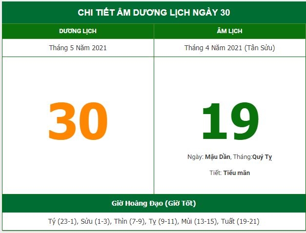 Những việc không nên làm trong ngày 19/4 Âm lịch (30/5/2021)