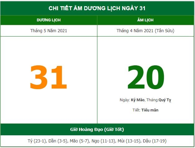 Những việc không nên làm trong ngày 20/4 Âm lịch (31/5/2021)