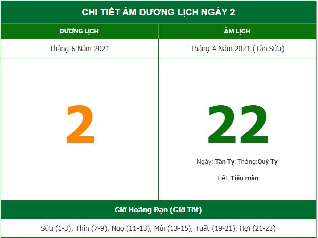 Những việc không nên làm trong ngày 22/4 Âm lịch (2/6/2021)