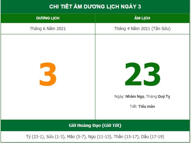 Những việc không nên làm trong ngày 23/4 Âm lịch (3/6/2021)