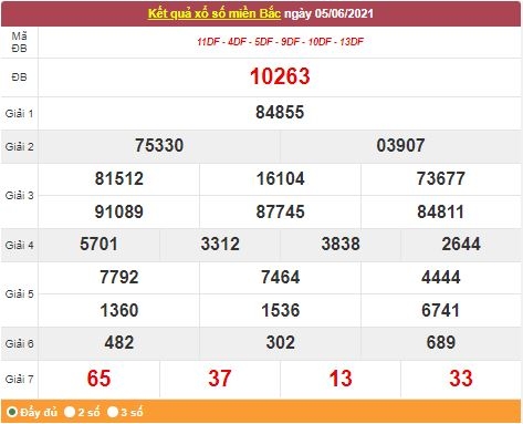 Kết quả XSMB ngày 6/6/2021 - Dự đoán, soi cầu trực tiếp xổ số miền Bắc hôm nay